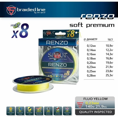 Шнур / Sprut Renzo 140m (Fluo Yellow/0,23mm/21,9kg)