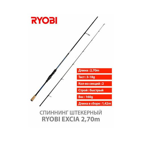 Спиннинг Ryobi EXCIA 2,70m 3-18g IM9