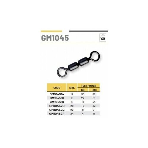 Вертлюги двойные COLMIC SWIVELS DOUBLE H.S №20 14кг 12шт