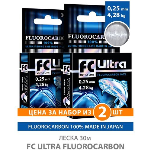 Леска AQUA FC Ultra Fluorocarbon (флюорокарбон) 100% 0.25mm 30m 4.28kg прозрачный 2шт
