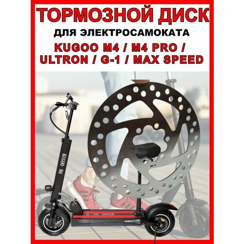 Тормозной диск Kugoo M4