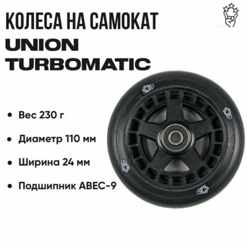 Колесо для трюкового самоката Union Turbomatic Pro