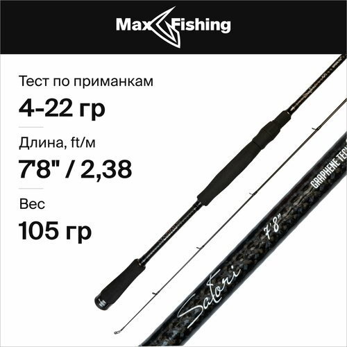 Удилище спиннинговое Maximus SATORI JIG 2,38 m 4-22 g