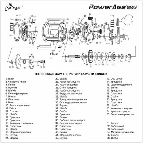 Катушка мультипликаторная Stinger PowerAge Boat Special 40L