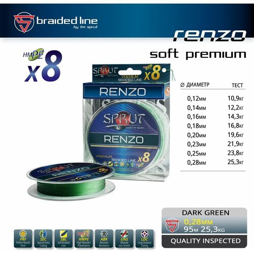 Шнур / Sprut Renzo 95m (Dark Green/0,28mm/25,3kg)