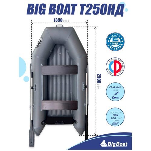 Надувная лодка для рыбалки ПВХ под мотор Big Boat Т250 НДНД