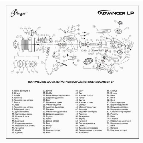 Катушка безынерционная Stinger Advancer-LP 2500