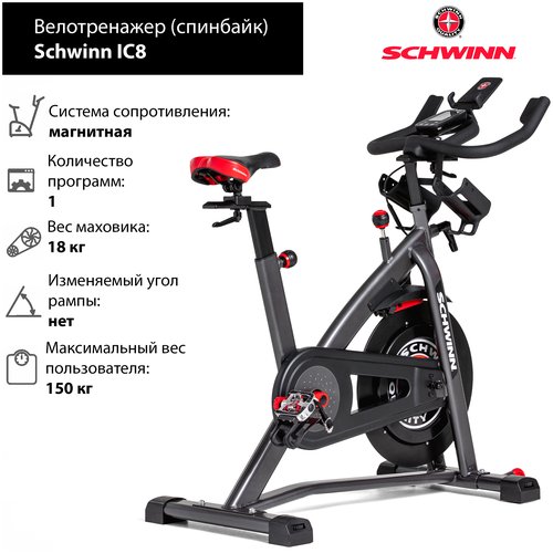 Спинбайк Schwinn IC8