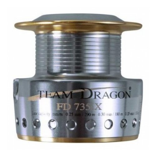 Dragon, Шпуля Team Dragon FD 1020iX