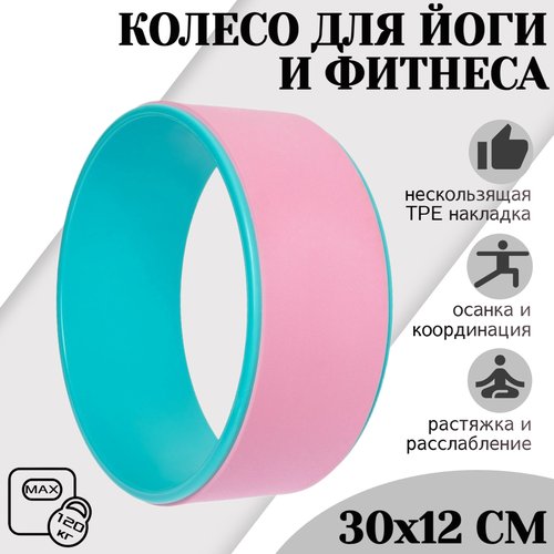 Колесо для йоги, фитнеса и пилатес 30 см х 12 см, розово-зеленое, STRONG BODY (кольцо, ролик, валик)