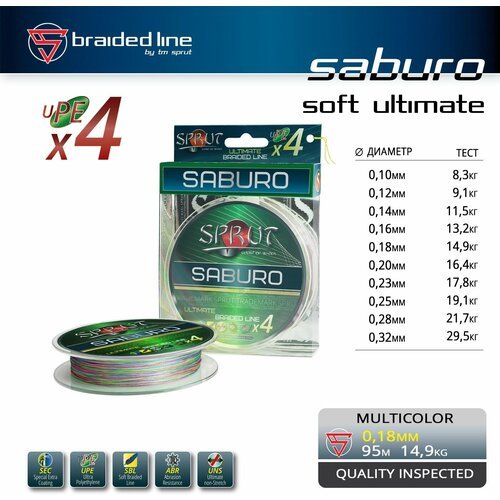 Шнур / Sprut Saburo 95m (Multicolor/0,18mm/14,9kg)